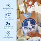 Dishwasher Welcome Kit